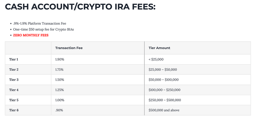my digital money .com fees